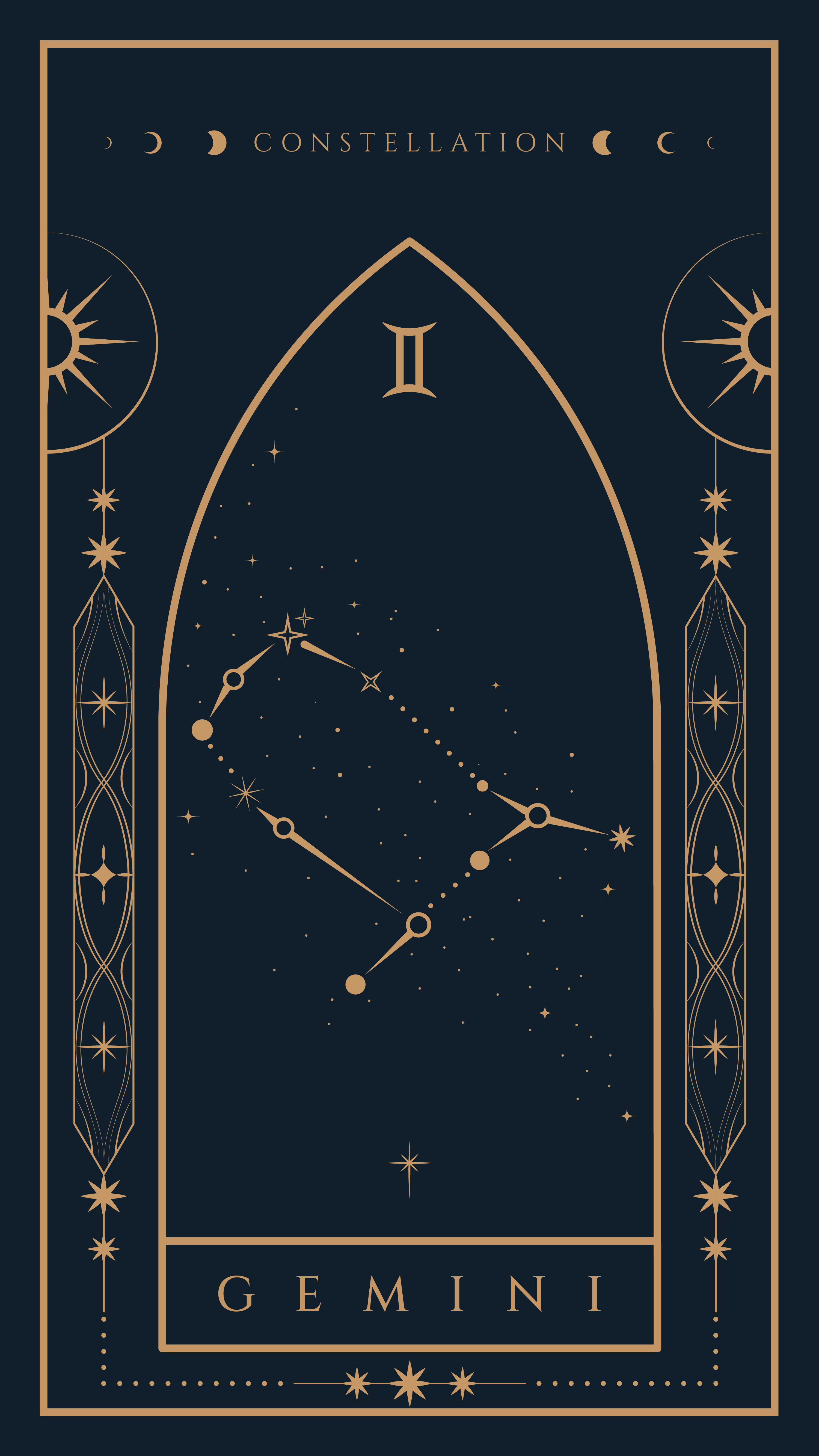 Gemini-Zodiac-Sign-Revel-Satvwa